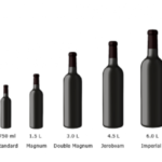 Wine label: How to define the right size?